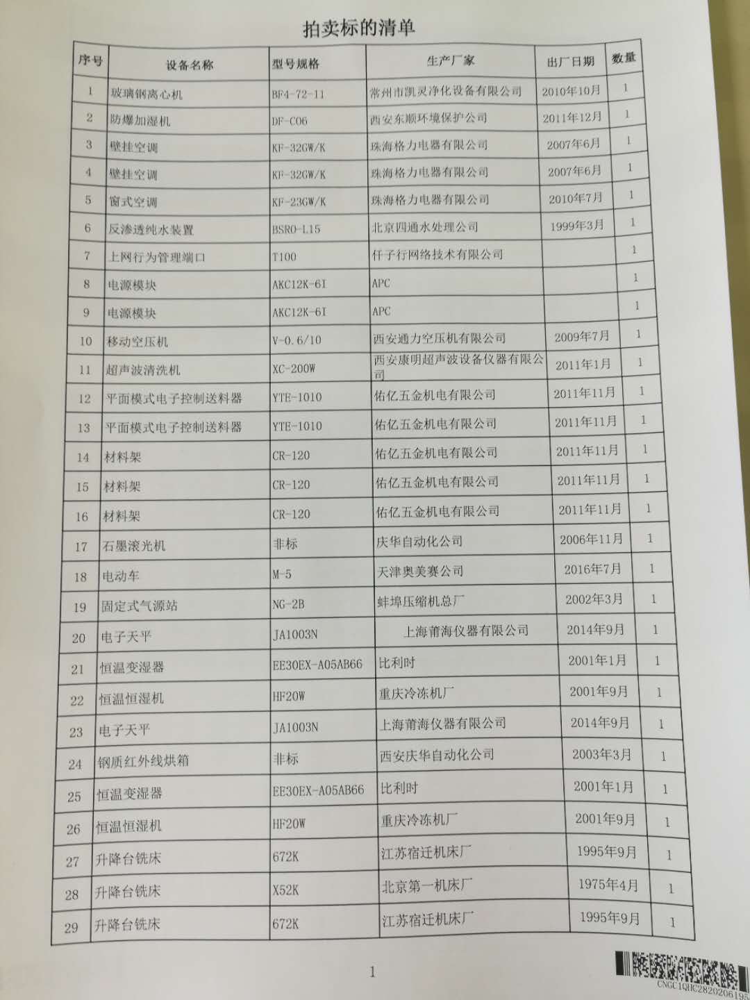 2020年6月2日兵器平臺在線拍賣會標的簡介