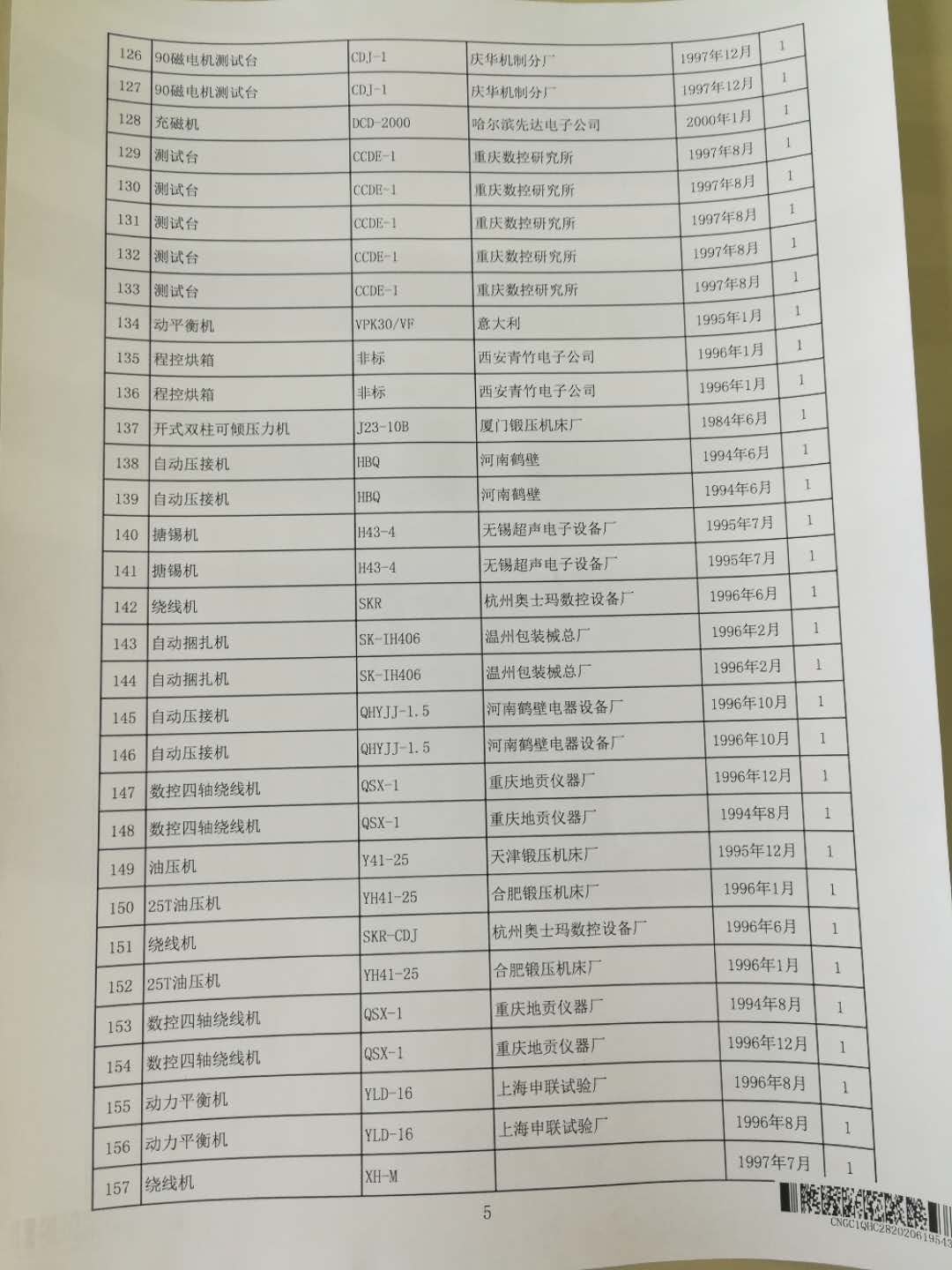 2020年6月2日兵器平臺在線拍賣會標的簡介