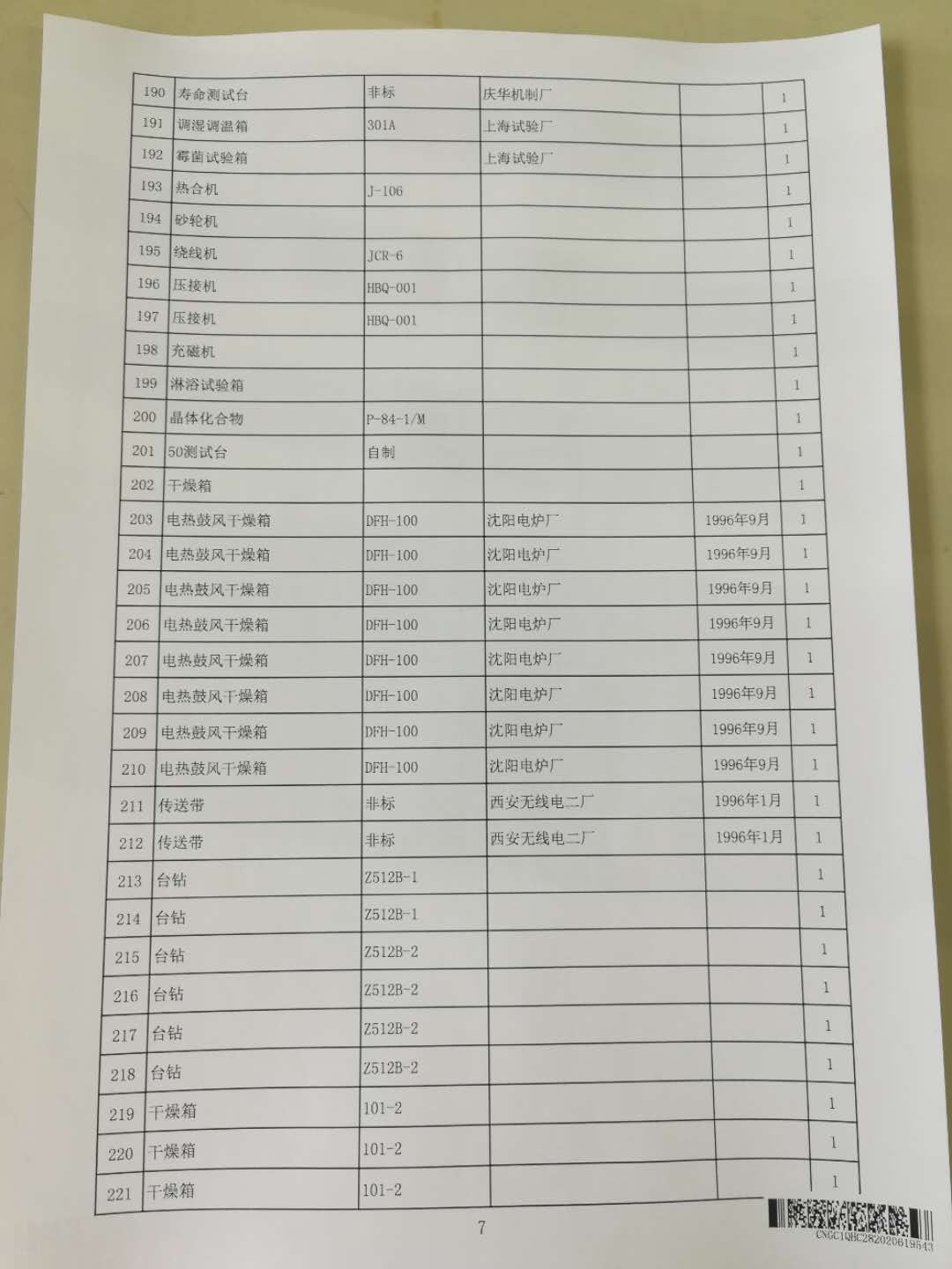 2020年6月2日兵器平臺在線拍賣會標的簡介