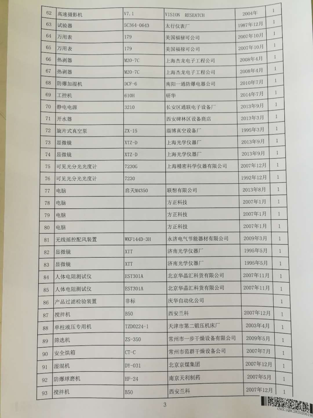 2020年6月2日兵器平臺在線拍賣會標的簡介
