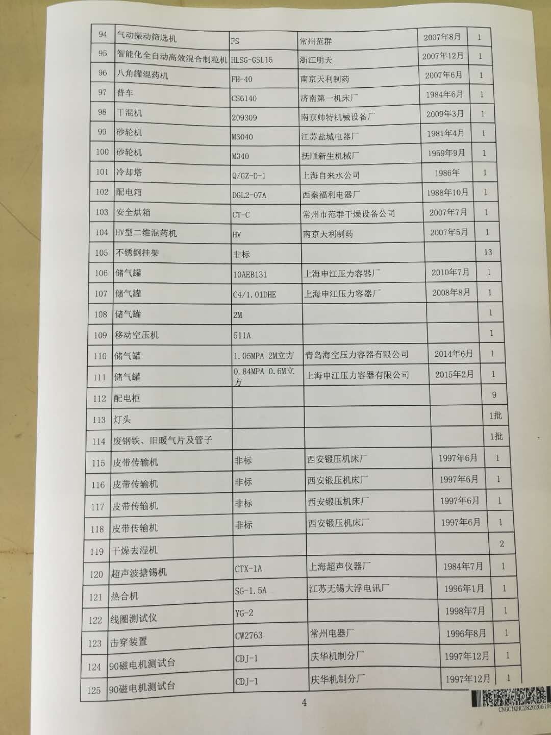 2020年6月2日兵器平臺在線拍賣會標的簡介