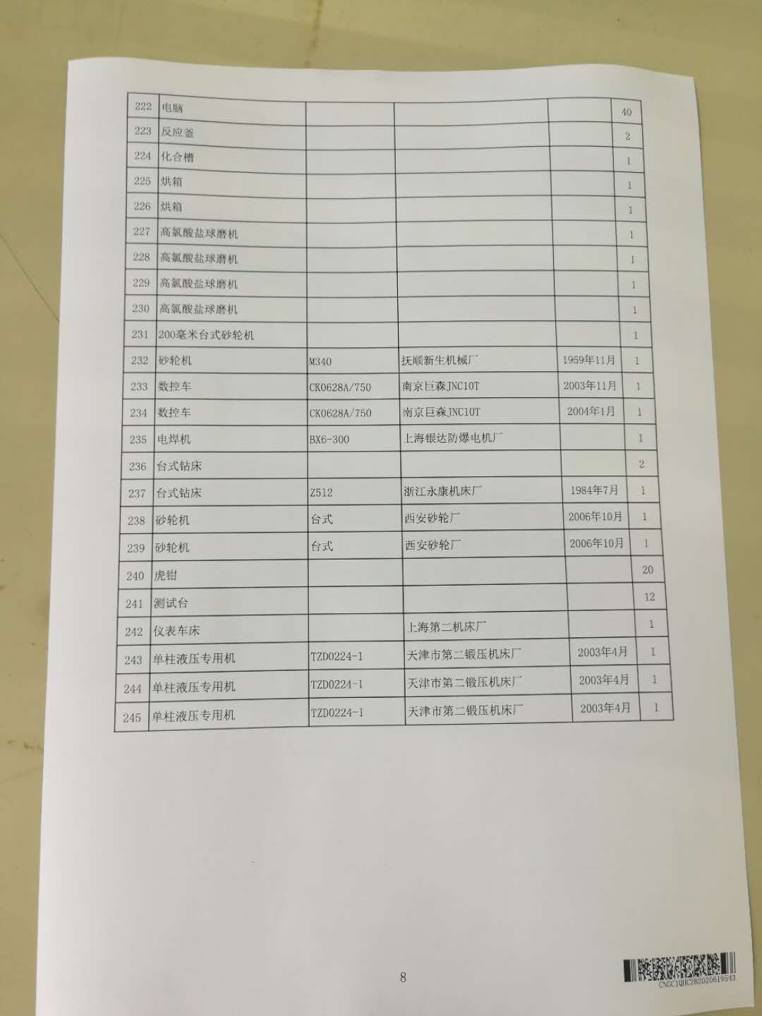 2020年6月2日兵器平臺在線拍賣會標的簡介
